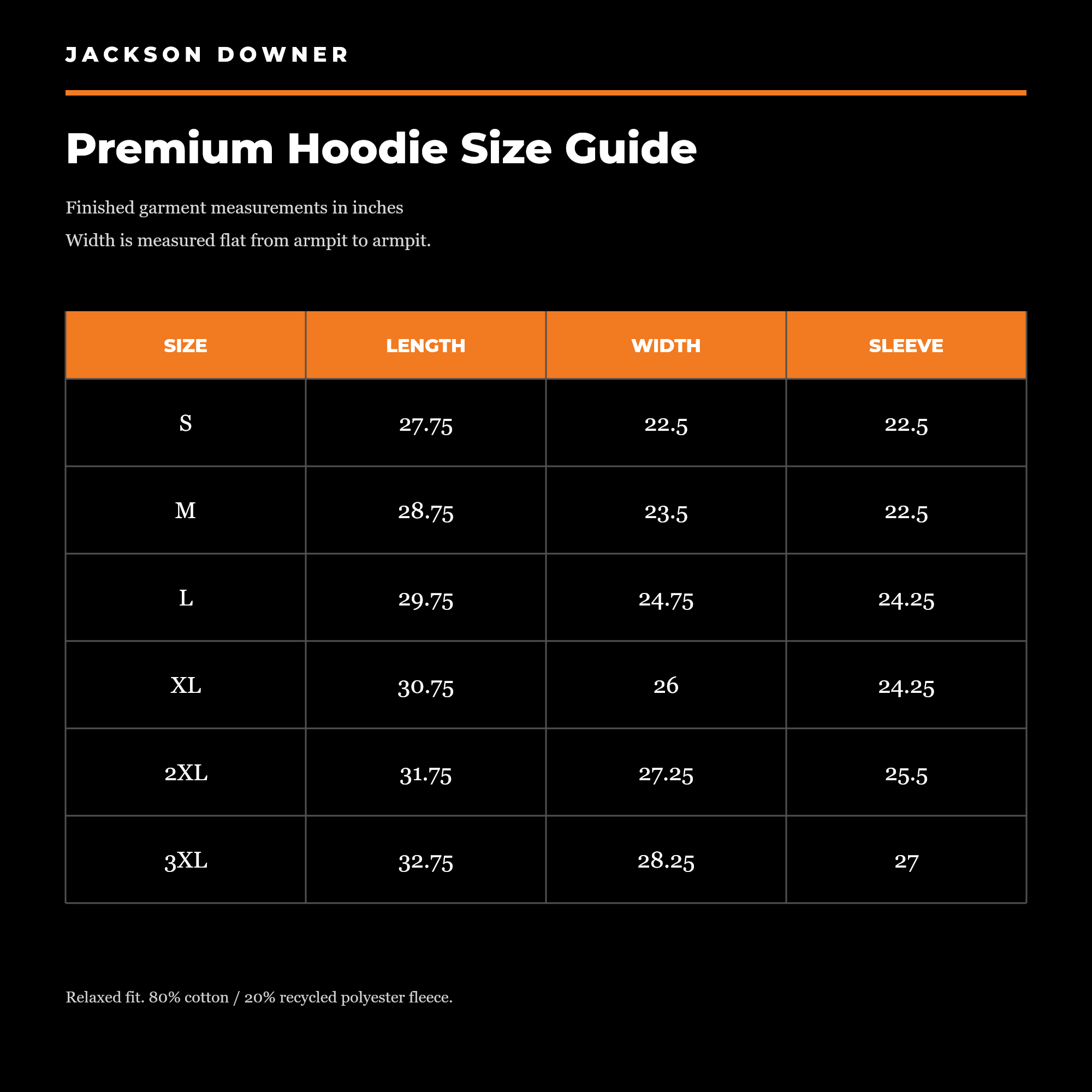 Premium Hoodie size guide. S: length 27.75 inches, width 22.5, sleeve 22.5. M: 28.75 by 23.5 by 22.5. L: 29.75 by 24.75 by 24.25. XL: 30.75 by 26 by 24.25. 2XL: 31.75 by 27.25 by 25.5. 3XL: 32.75 by 28.25 by 27.