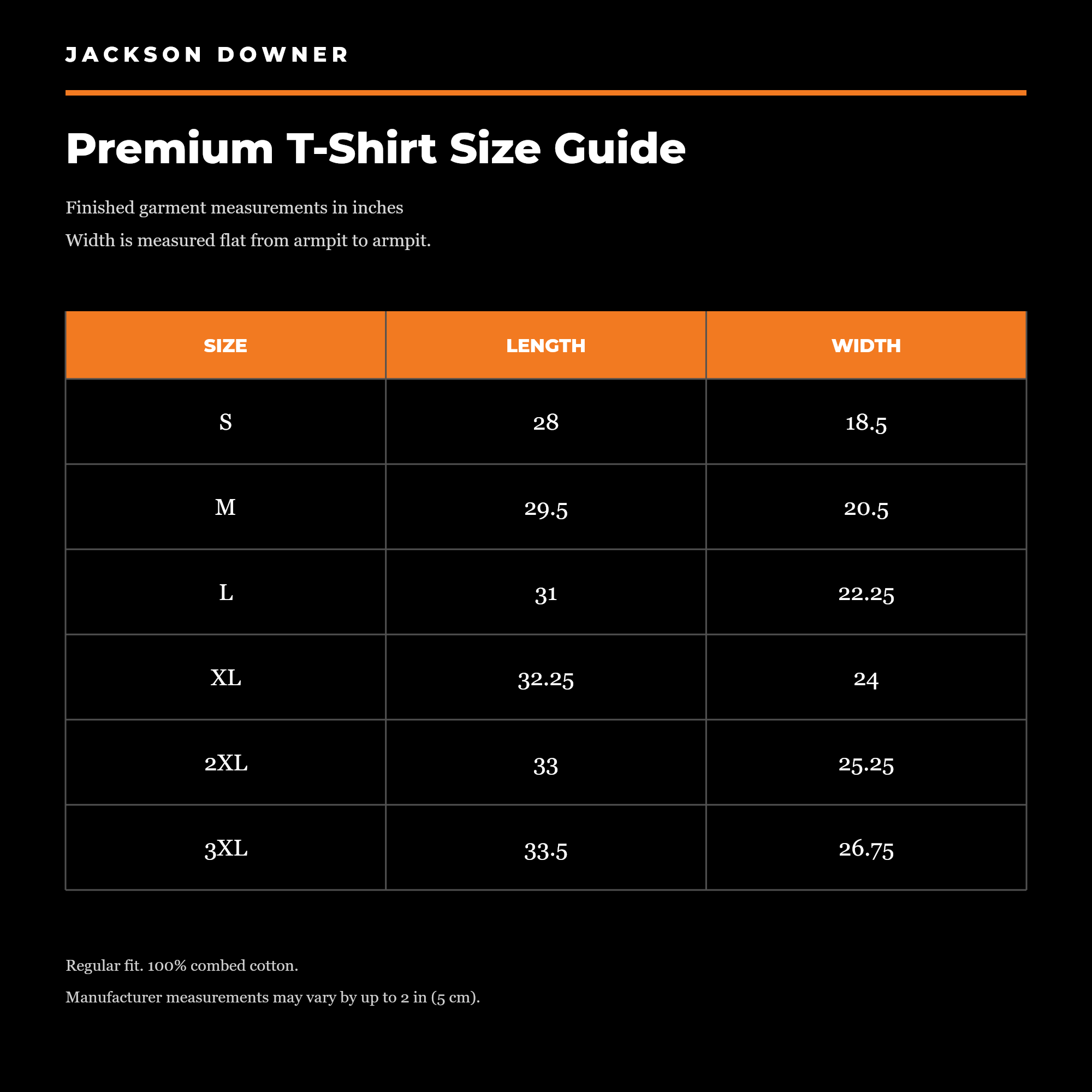 Premium T-Shirt size guide. S: length 28 inches, width 18.5. M: 29.5 by 20.5. L: 31 by 22.25. XL: 32.25 by 24. 2XL: 33 by 25.25. 3XL: 33.5 by 26.75.
